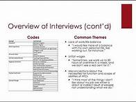 Video thumbnail for Qualitative Research Final Presentation