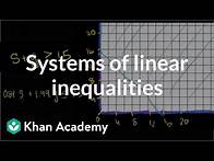Video thumbnail for Systems of linear inequalities word problems example | Algebra II | Khan Academy