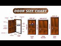 Video thumbnail for Door Size Measurement, Anatomy with Size Chart (Download FREE PDF guide)