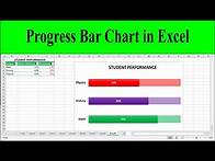 Video thumbnail for How to Create a Progress Bar Chart in Excel