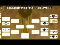 Video thumbnail for The 2024-25 College Football Bowl And Playoff Season Schedule