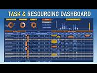 Video thumbnail for STEP by STEP build a Multiple Resourcing per Task Excel Template Dashboard for your projects