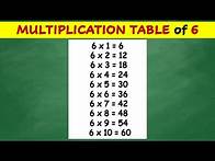 Video thumbnail for Multiplication Table of 6