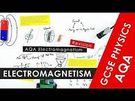 Video thumbnail for All of AQA Magnetism and Electromagnetism Explained - GCSE Physics 9-1 REVISION