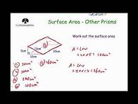 Video thumbnail for Surface Area of Prisms - Corbettmaths