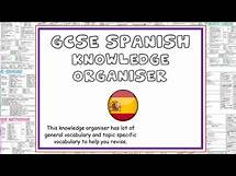 Video thumbnail for The BEST resource for GCSE Spanish! (loads of sentence builders)