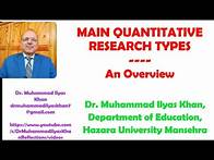 Video thumbnail for Main Types of Quantitative Research: An Overview