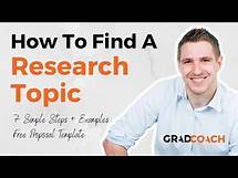 Video thumbnail for How To Choose A Research Topic For A Dissertation Or Thesis (7 Step Method + Examples)