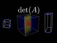 Video thumbnail for What is a determinant?