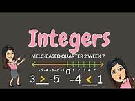 Video thumbnail for INTRODUCTION TO INTEGERS | GRADE 6