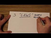 Video thumbnail for Logic - 3 Laws of Logic