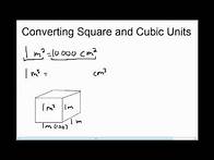 Video thumbnail for Converting Square and Cubic Units