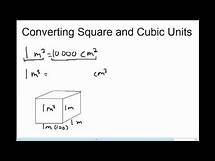 Video thumbnail for Converting Square and Cubic Units