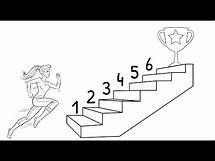 Video thumbnail for How To Write Smart Goals Effectively | Lifehack