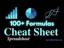 Video thumbnail for The ultimate cheat sheet for Google Sheets (Formulas, charts, shortcuts, and more)
