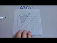 Video thumbnail for Reflections - Corbettmaths