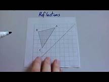 Video thumbnail for Reflections - Corbettmaths
