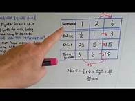 Video thumbnail for Grade 5 Math #9.6, Word Problem Solving - Numerical Pattern Rules