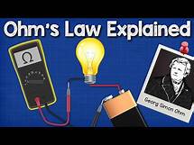 Video thumbnail for Ohms Law Explained - The basics circuit theory