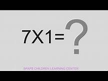 Video thumbnail for 7 Times Table Quiz | Interactive 7 Multiplication Table | Free Worksheets
