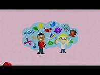 Video thumbnail for CHAPTER 1.2 - Importance of Research in Daily Life