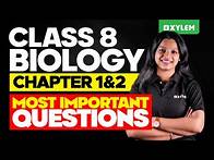 Video thumbnail for Class 8 Biology | Most Important Questions / Chapter 1 & 2 | Xylem Class 8
