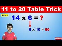 Video thumbnail for Learn 11 to 20 multiplication table trick | Easy and fast way to learn | Math Tips and Tricks