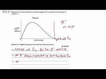 Video thumbnail for A-Level Physics AQA June 2022 Paper 1 Solutions walkthrough