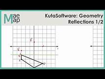 Video thumbnail for KutaSoftware: Geometry- Reflections Part 1