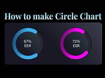 Video thumbnail for How to make Interactive Progress Circle Chart in Excel