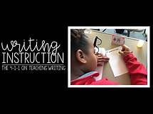 Video thumbnail for Teaching Writing in Middle School - the 4-1-1!
