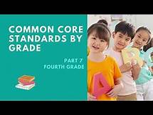 Video thumbnail for Fourth Grade ELA Standards | Understanding Common Core Standards
