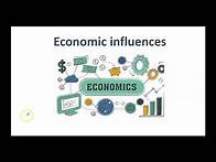 Video thumbnail for Economic Influences - Eduqas/WJEC Business GCSE