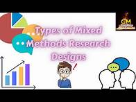 Video thumbnail for Types of Mixed Methods Research Designs ~GM Lectures