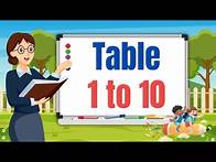 Video thumbnail for Multiplication Table 1 to 10 | Table Of 1 to 10 | Maths Tables | Multiplication Tables | Pahada