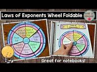Video thumbnail for Laws of Exponents Wheel Foldable - Math in Demand