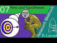 Video thumbnail for Aims and Hypotheses - Research Methods [ A Level Psychology ]