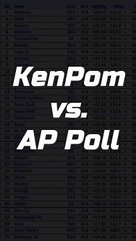 Video thumbnail for Ryan Hammer on Instagram: "Preseason KenPom Rankings + AP Poll = Happy Holidays. Now that’s math #cbb #APpoll #collegebasketball"