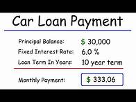 Video thumbnail for How To Calculate Your Car Loan Payment