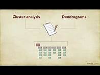 Video thumbnail for UX Tutorial - Card sorting, dendograms, and cluster analysis
