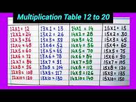 Video thumbnail for Multiplication table from 12 to 20 | 12 se 20 tak table English mein | Table 12 - 20 in English