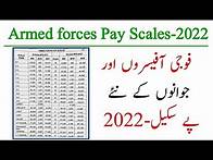 Video thumbnail for Armed forces Pay scales 2022 | Soldiers, JCOs, Cadets and Army Officers BPS-2022 || Pay Pension Tax