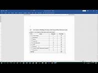 Video thumbnail for How to sort list in alphabetical order in table in Microsoft word. MS word trick