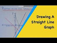 Video thumbnail for How to draw a straight line graph using the gradient and intercept method (linear graphs).m2ts