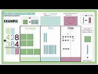 Video thumbnail for 3 Digit Addition with Regrouping Use Base 10 Blocks