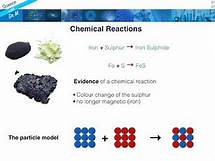 Video thumbnail for KS3 Chemical Reactions
