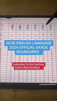 Video thumbnail for GCSE ENGLISH 2024 OFFICIAL GRADE BOUNDARIES‼️ How Did You Perform? Comment Below 👇 #gcseresults