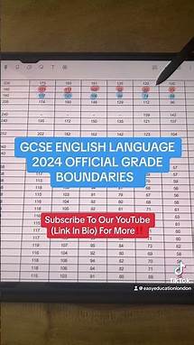 Video thumbnail for GCSE ENGLISH 2024 OFFICIAL GRADE BOUNDARIES‼️ How Did You Perform? Comment Below 👇 #gcseresults