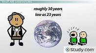 Video thumbnail for Generational Values in the Workplace: Differences and Dominant Values