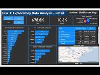 Video thumbnail for Exploratory Data Analysis(EDA) with Power BI